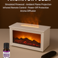 🔥🎁Humidificador difusor de llama de chimenea con mando a distancia🔥